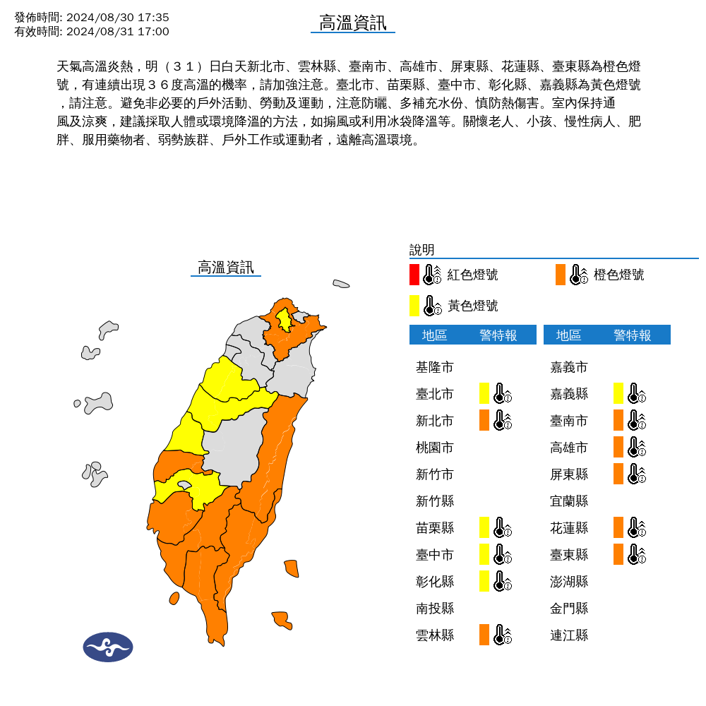 ▲▼高溫燈號。（圖／中央氣象署）