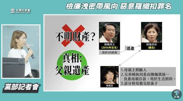 ▲▼民眾黨「檢廉洩密帶風向 惡意羅織扣罪名」記者會。（圖／翻攝自YouTube／民眾之聲）