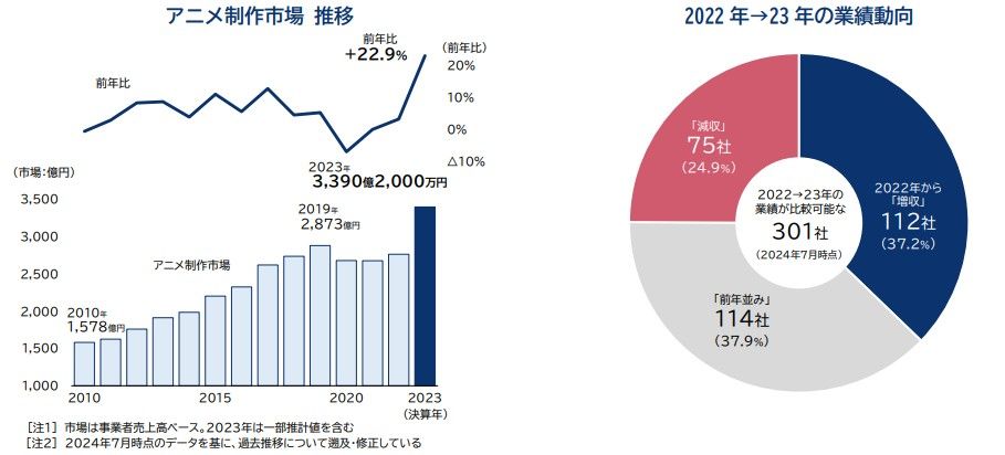 ▲▼鈴芽。（圖／翻攝自官網）