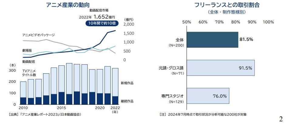 ▲▼鈴芽。（圖／翻攝自官網）