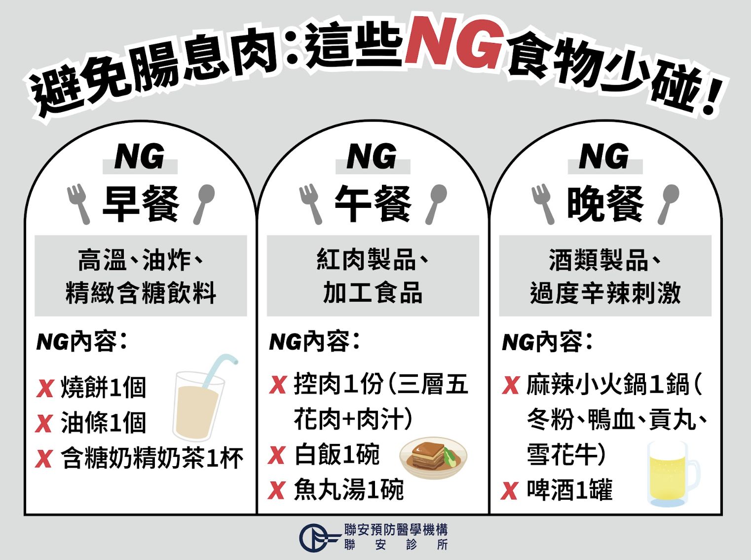 想要避免腸息肉，醫師建議避免NG食物。（圖／醫師提供）