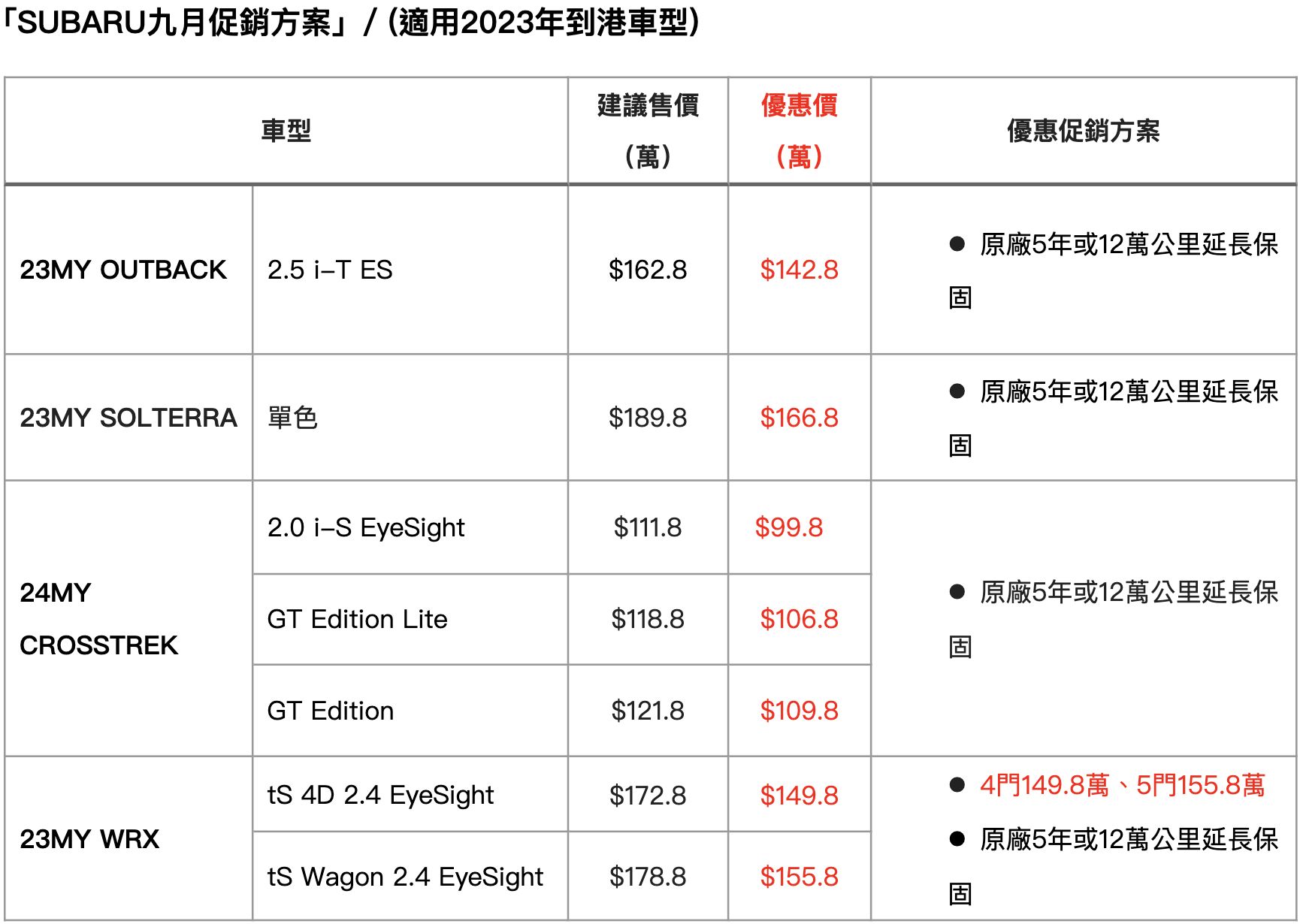 ▲9月購車促銷 。（圖／翻攝自各車廠）