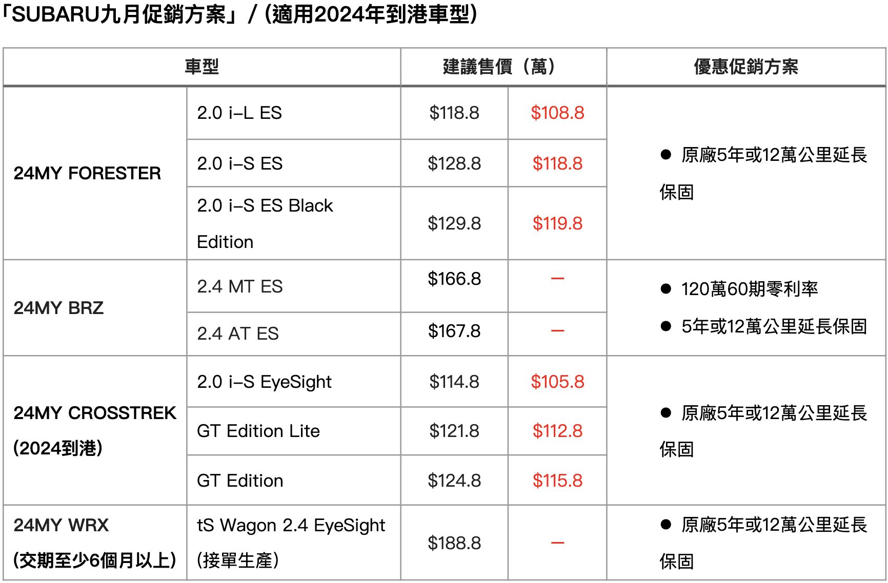 ▲9月購車促銷 。（圖／翻攝自各車廠）