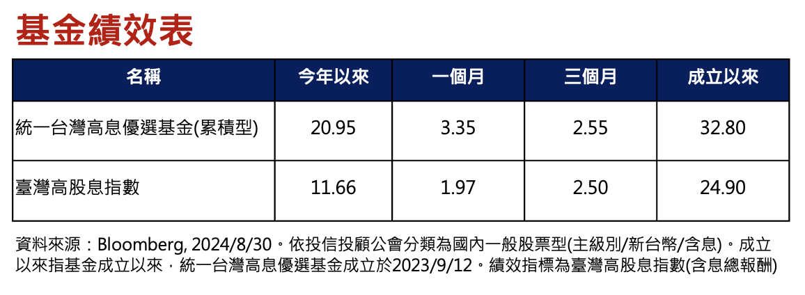 ▲▼             。（圖／記者陳瑩欣攝）