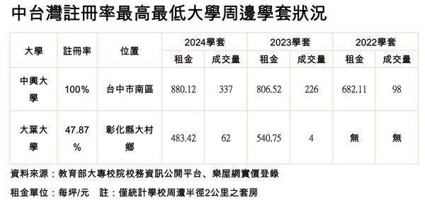 ▲▼             。（圖／記者陳筱惠攝）