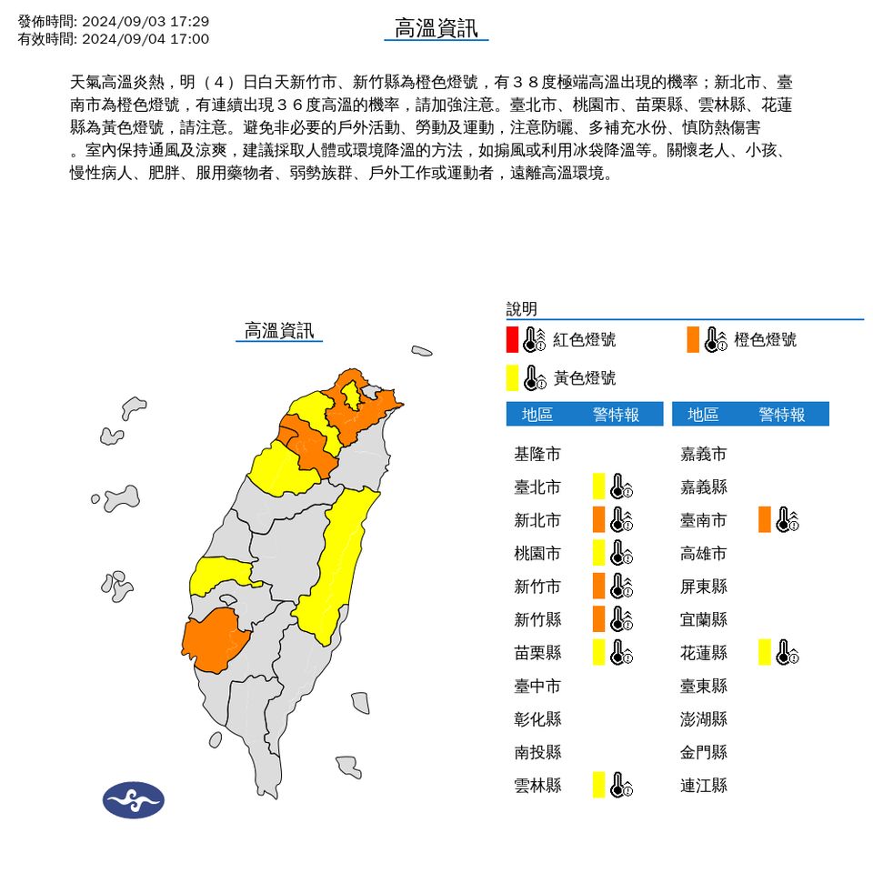 ▲高溫警示