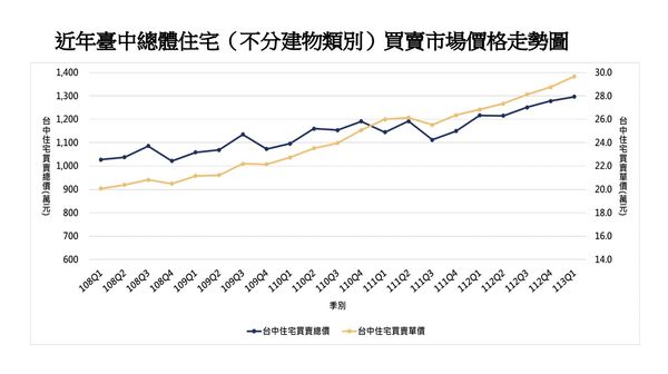 ▲▼             。（圖／記者陳筱惠攝）