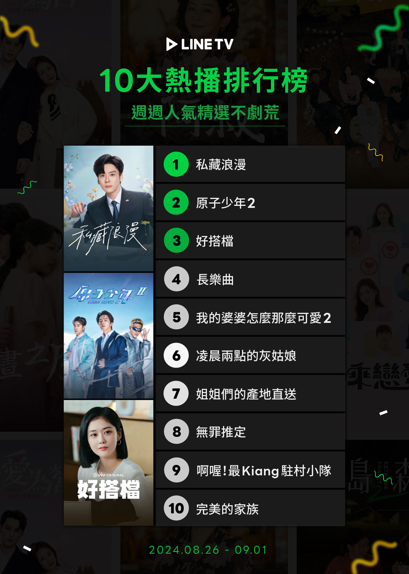 ▲▼LINE TV收視週榜（8/26-9/1）。（圖／LINE TV提供）