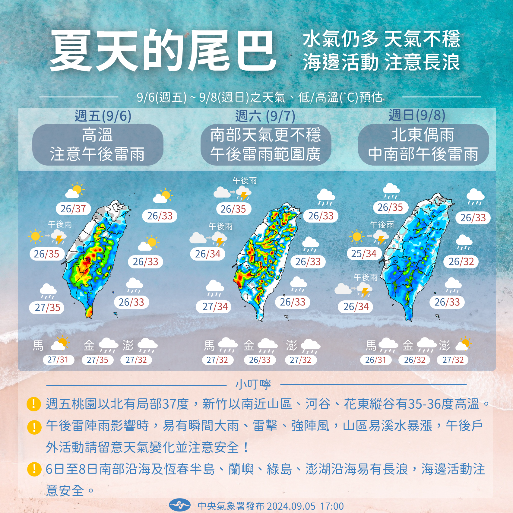 ▲▼未來天氣趨勢。（圖／氣象署提供）