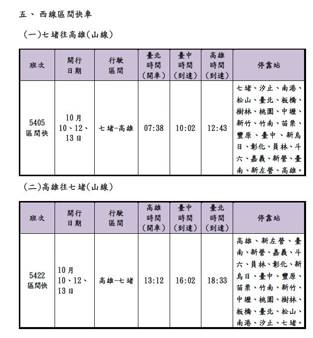 ▲▼台鐵國慶加班車。（圖／台鐵公司提供）