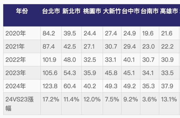 ▲▼             。（圖／記者項瀚攝）