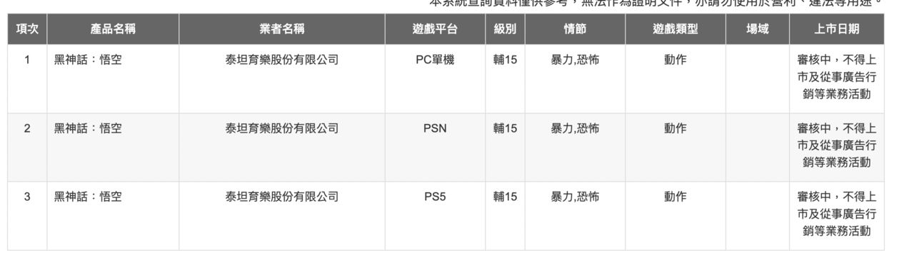 ▲▼             。（圖／記者蘇晟彥攝）