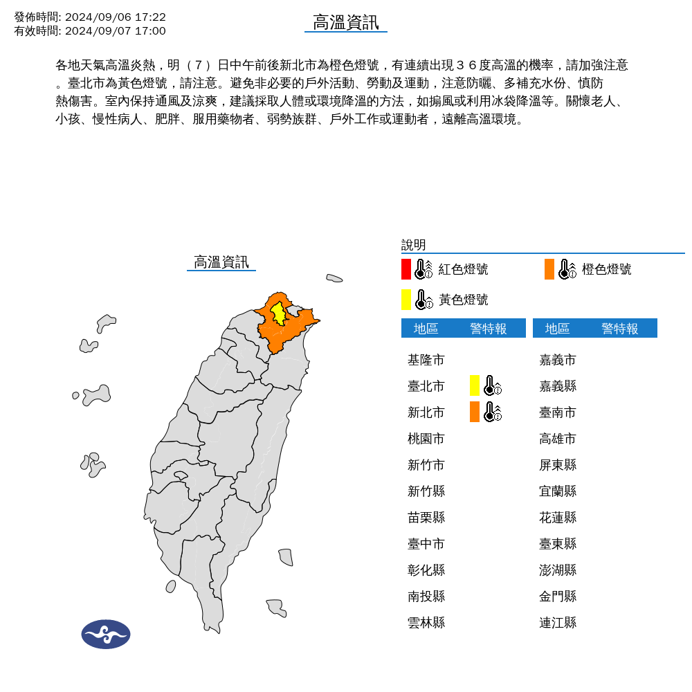 ▲高溫燈號。（圖／中央氣象署）