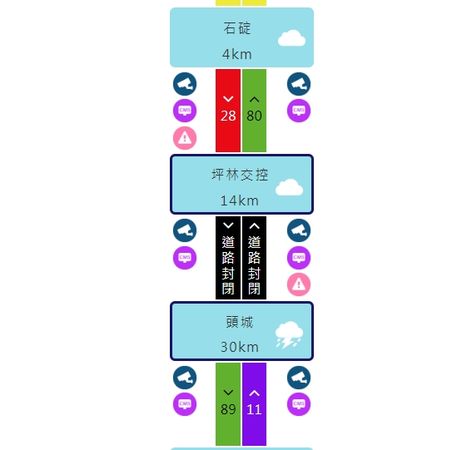 ▲▼    雪山隧道17.8k火燒車，目前雙向封閉中         。（圖／翻攝高速公路1968）