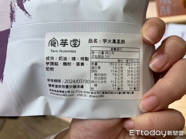 113年度中秋節食品抽驗結果。（圖／台北市衛生局提供）