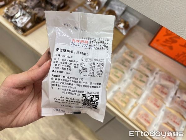 113年度中秋節食品抽驗結果。（圖／台北市衛生局提供）