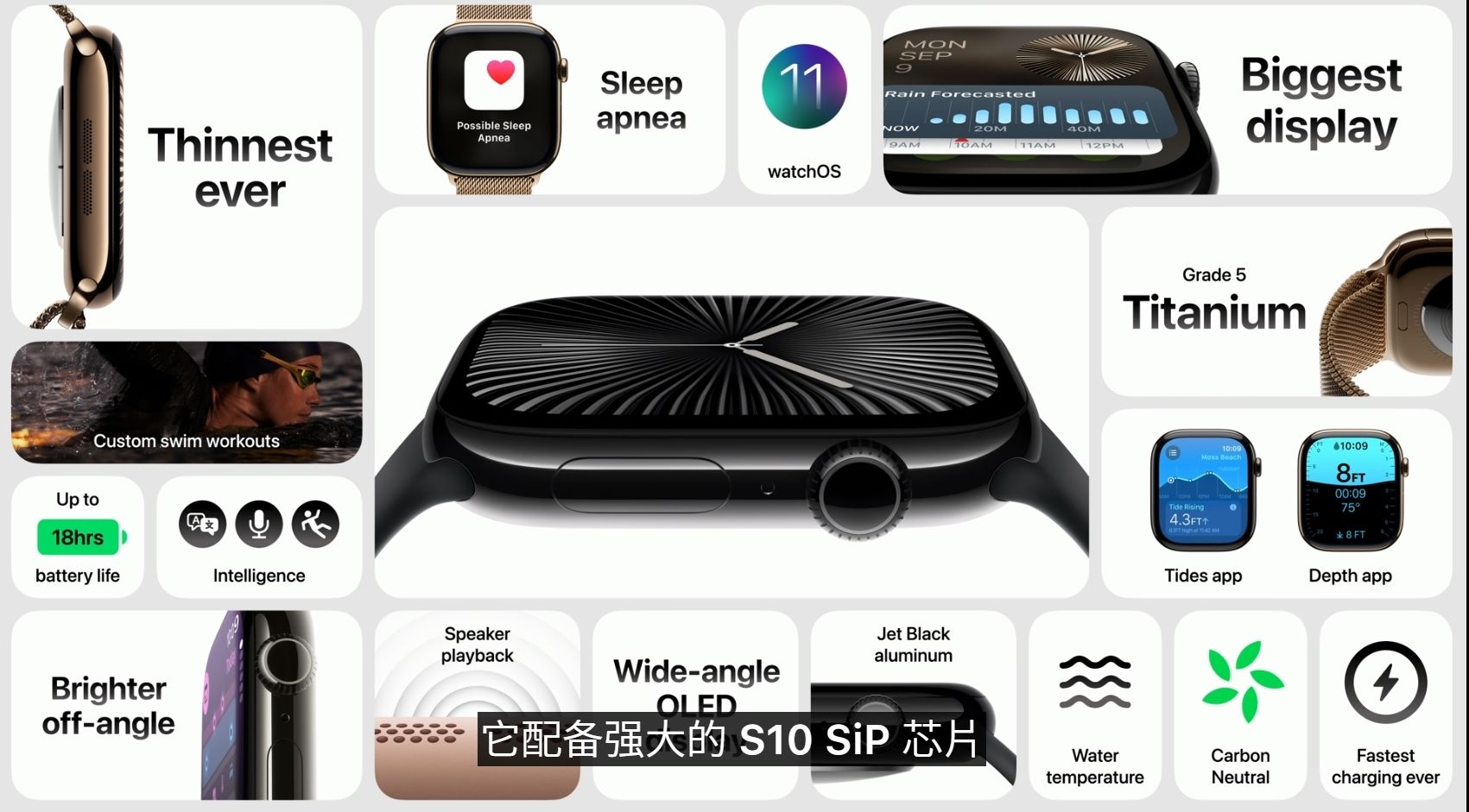 ▲▼APPLE Watch 10系列。（圖／翻攝蘋果官網）