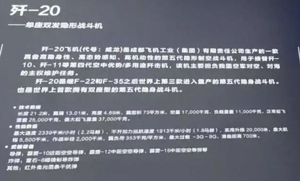 ▲▼網傳在成都某展覽上公開的殲-20數據展板。（圖／翻攝自大陸網站）