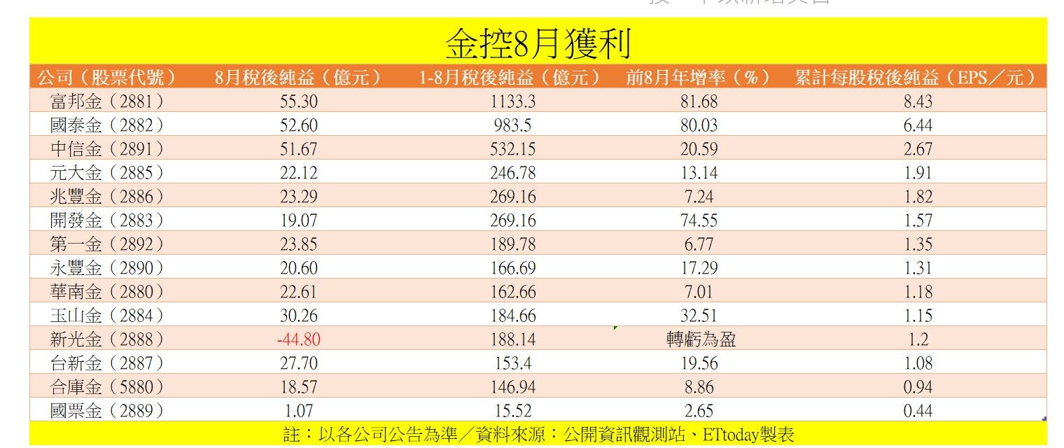 ▲▼             。（圖／記者陳瑩欣攝）