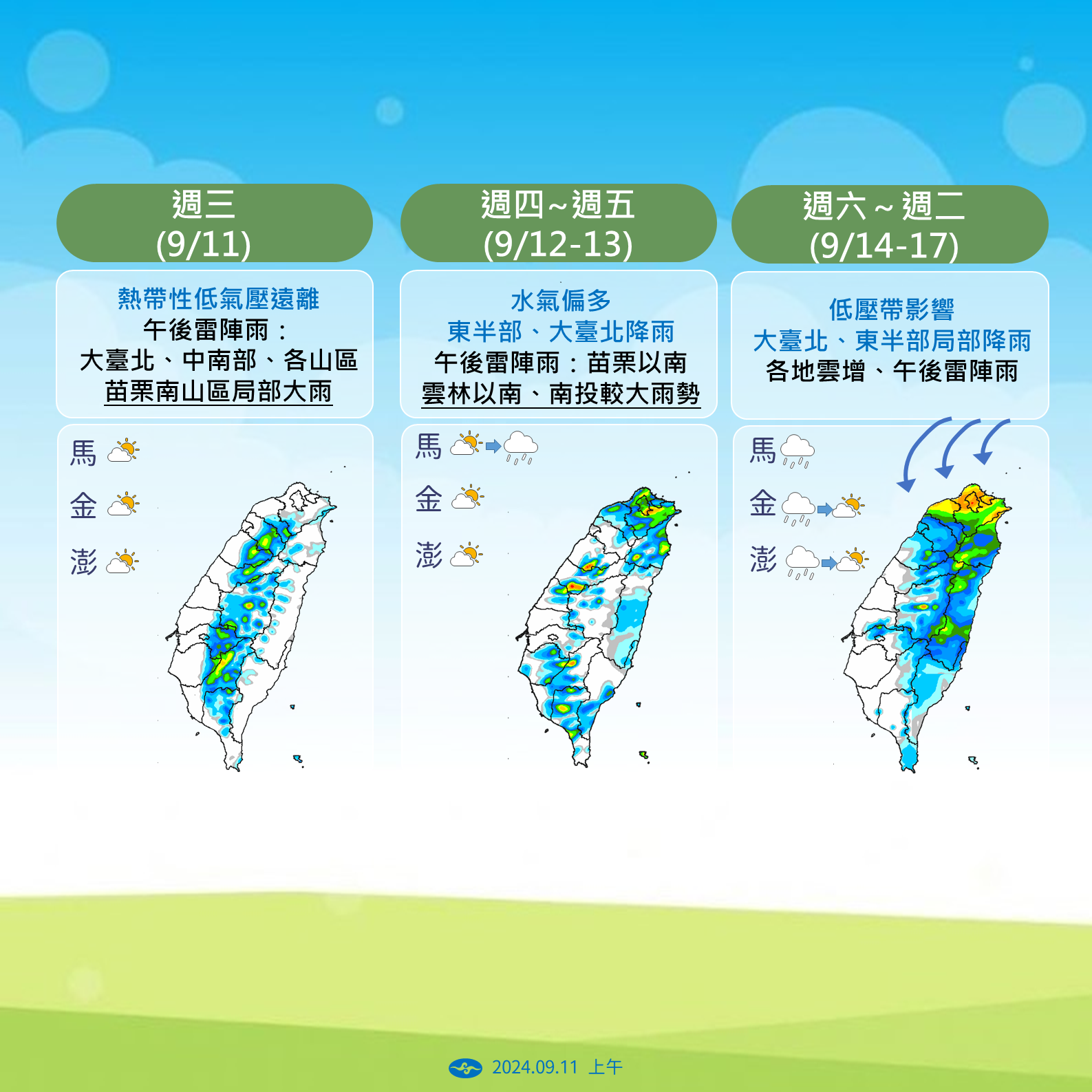 ▲▼未來天氣趨勢  。（圖／氣象署提供）