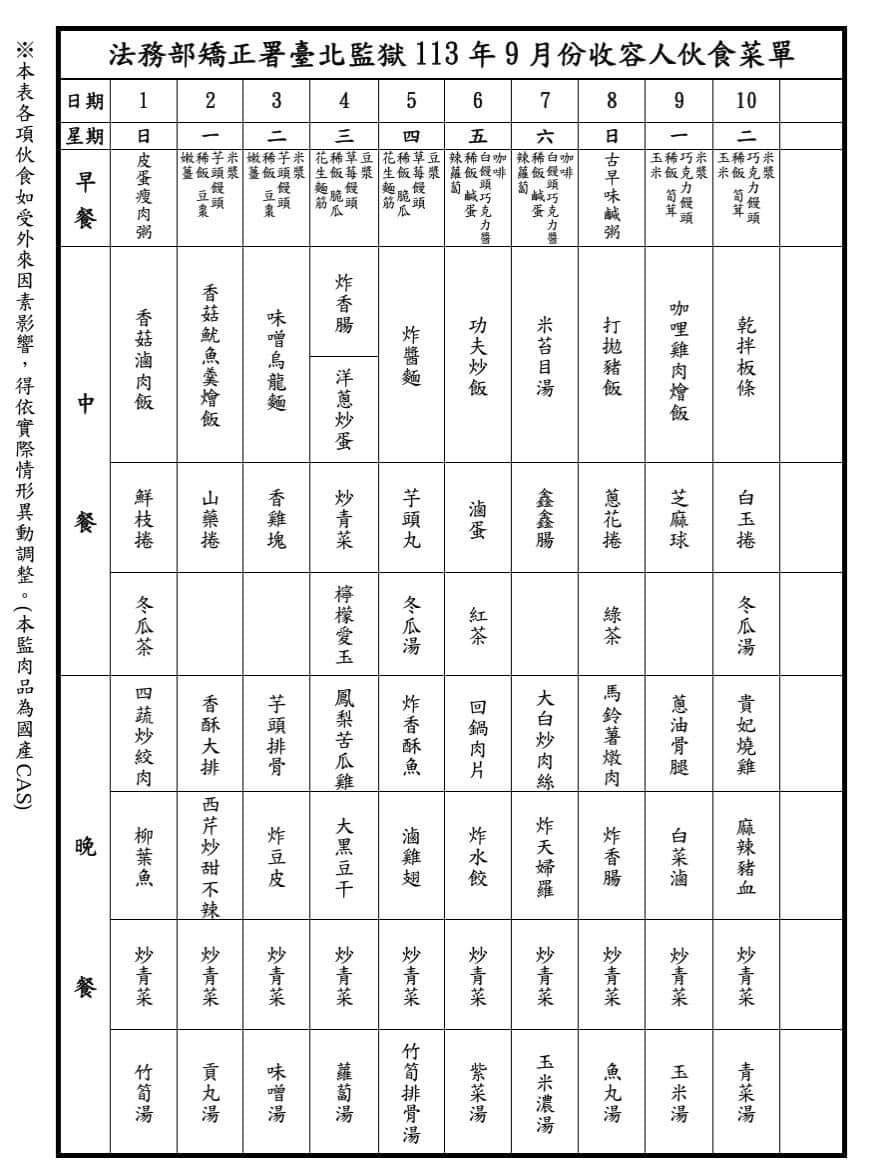 ▲▼             。（圖／翻攝台北監獄）