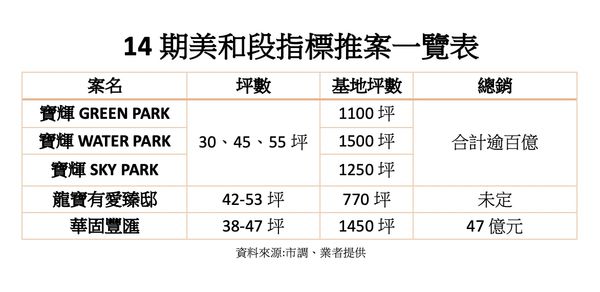 ▲▼             。（圖／記者陳筱惠攝）