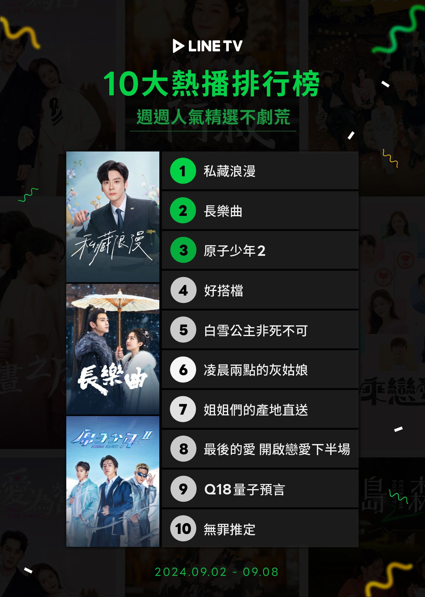 ▲▼LINE TV收視週榜（9/2-9/8）。（圖／LINE TV提供）
