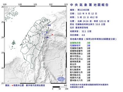 快訊／05:15台灣東部海域4.8地震！10縣市有感　最大震度3級