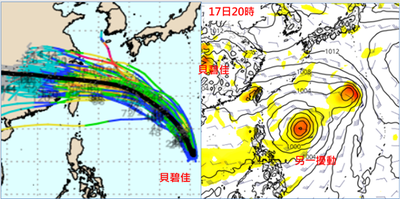 「貝碧佳」晚上成中颱！最新路徑離台灣很近　今2區有雨