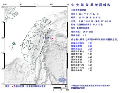 快訊／11:28東部海域規模4.6地震　9縣市有感「最大震度2級」