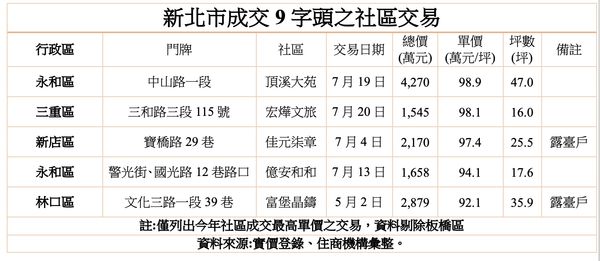 ▲▼             。（圖／記者陳筱惠攝）