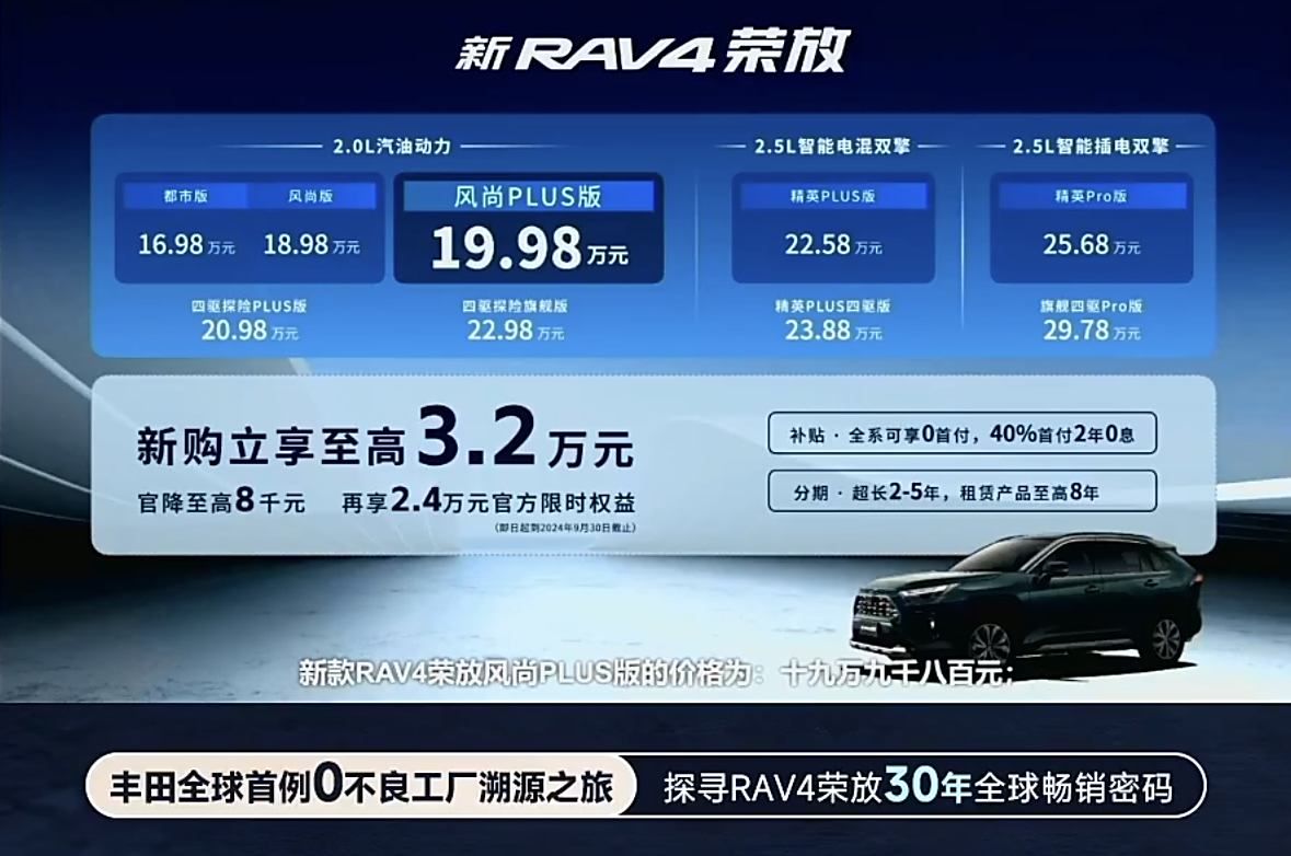 ▲大陸一汽豐田突襲開賣新年式改款TOYOTA RAV4。（圖／翻攝自TOYOTA）