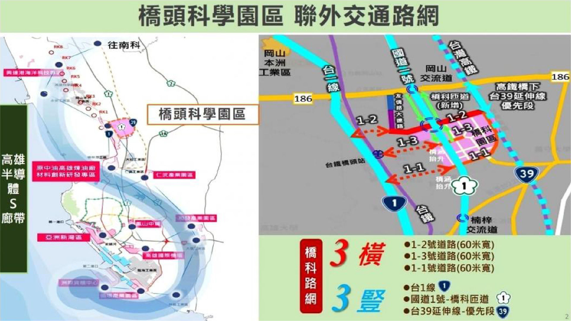 跟著國家建設卡位北高大未來 隆大搶進橋科第一排（圖／業者提供）