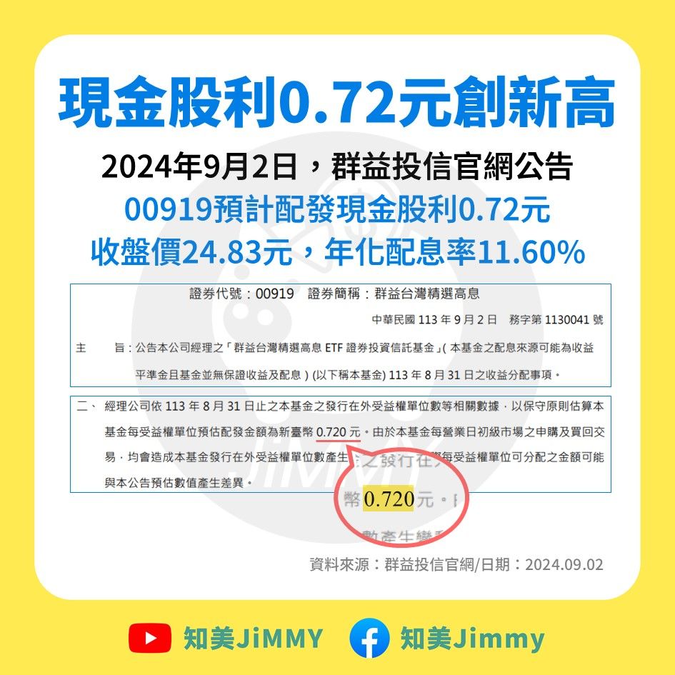 ▲▼0056/00878/00919超狂加薪試算。（圖／知美Jimmy授權刊載）