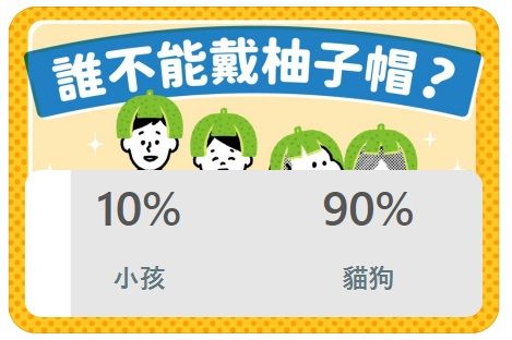 ▲▼教育部表示，貓狗對柚子皮過敏，千萬不能將柚子帽帶到貓狗頭上。（圖／翻攝自教育部LINE）