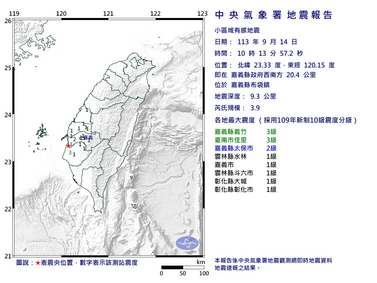 快訊／10:13嘉義縣布袋鎮規模3.9「極淺層地震」　最大震度3級