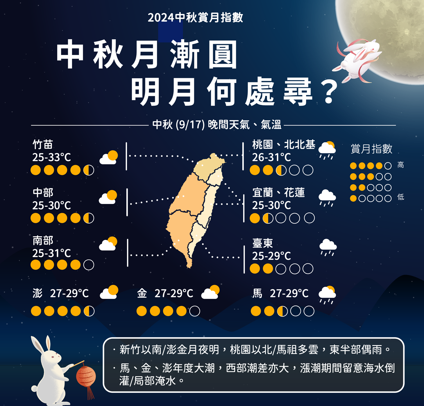 ▲▼未來天氣趨勢 。（圖／氣象署提供）