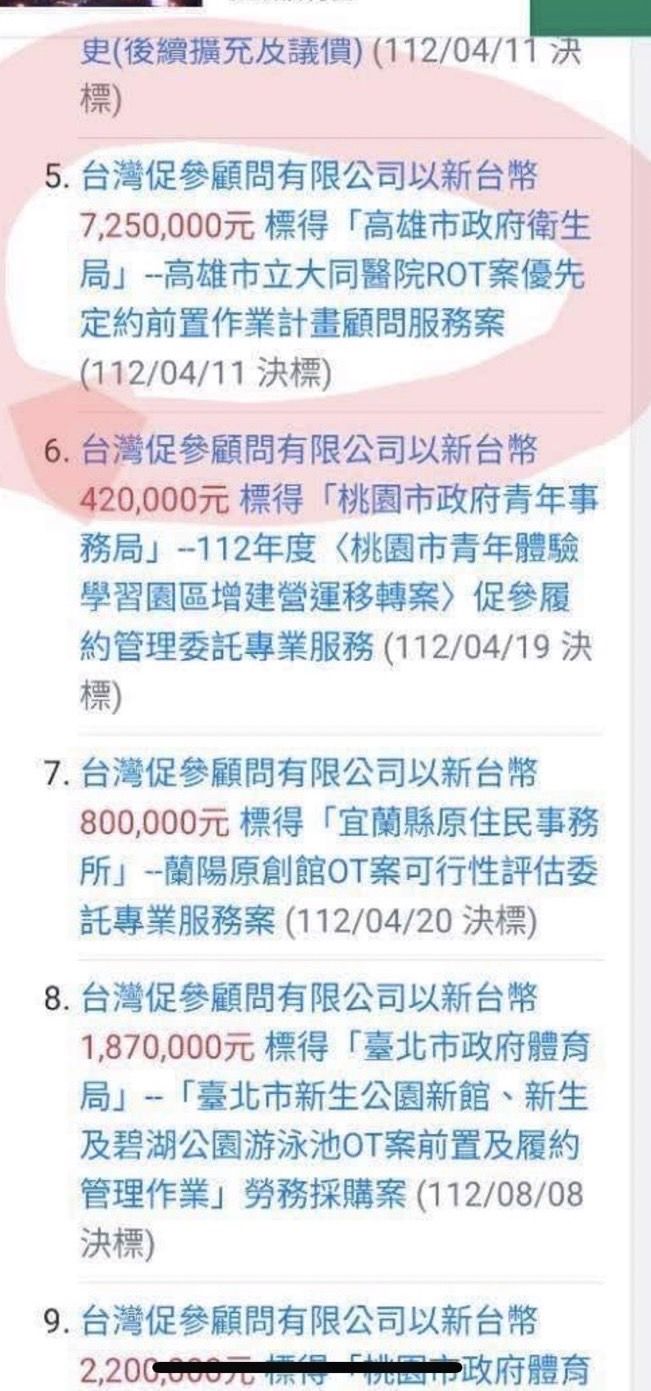 ▲▼高雄市議員陳麗娜控衛生局為長庚改標案。（圖／記者賴文萱翻攝）