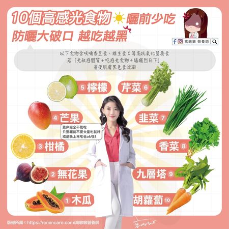 ▲▼營養師曝「10大感光食物」　晚上吃較好             。（圖／翻攝自FB/高敏敏營養師）