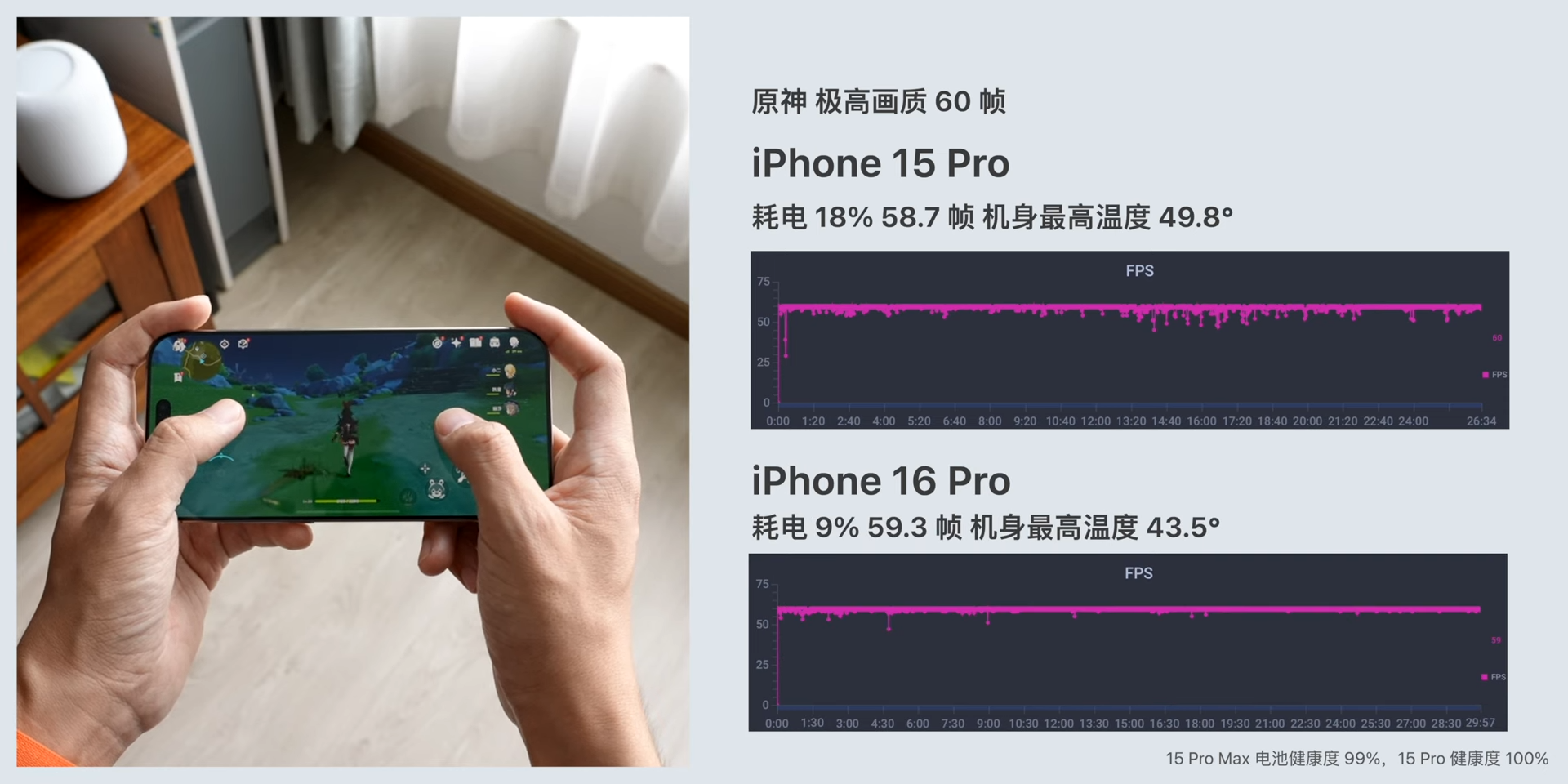 ▲鍾文澤開箱iPhone 16 Pro系列。（圖／翻攝自YouTube／鍾文澤）