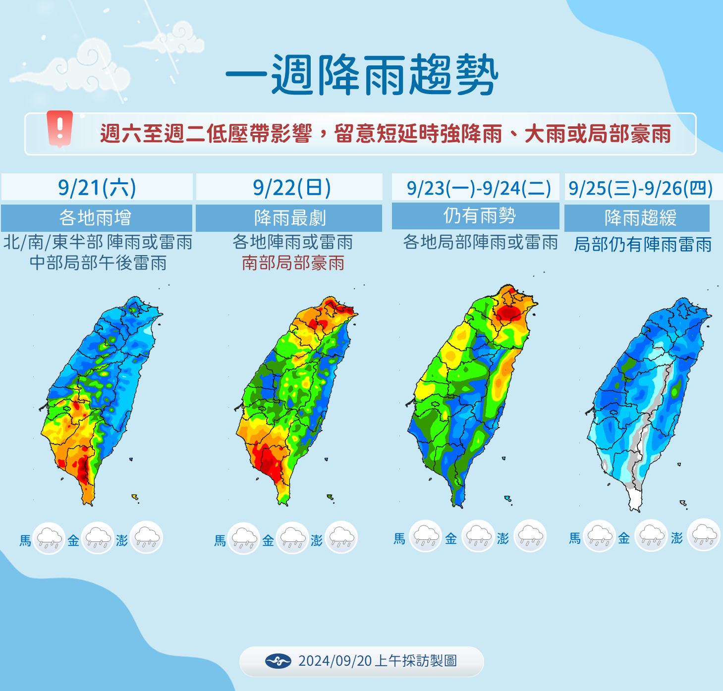 ▲▼天氣趨勢。（圖／氣象署提供）