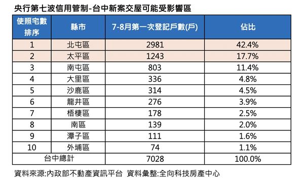 ▲▼             。（圖／記者陳筱惠攝）