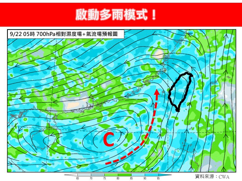 ▲▼啟動多雨模式。（圖／翻攝臉書）