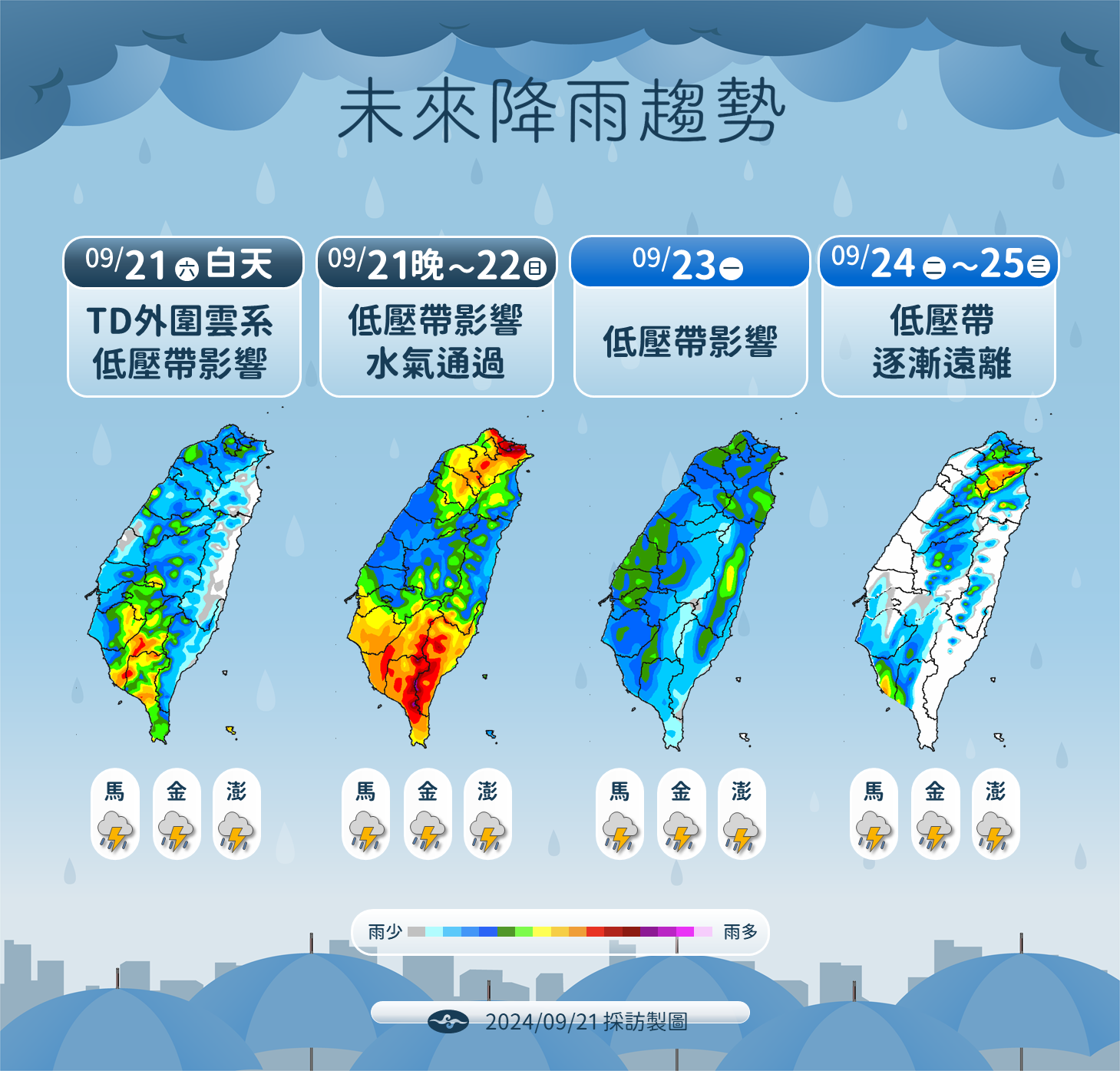 ▲▼天氣趨勢。（圖／氣象署提供）