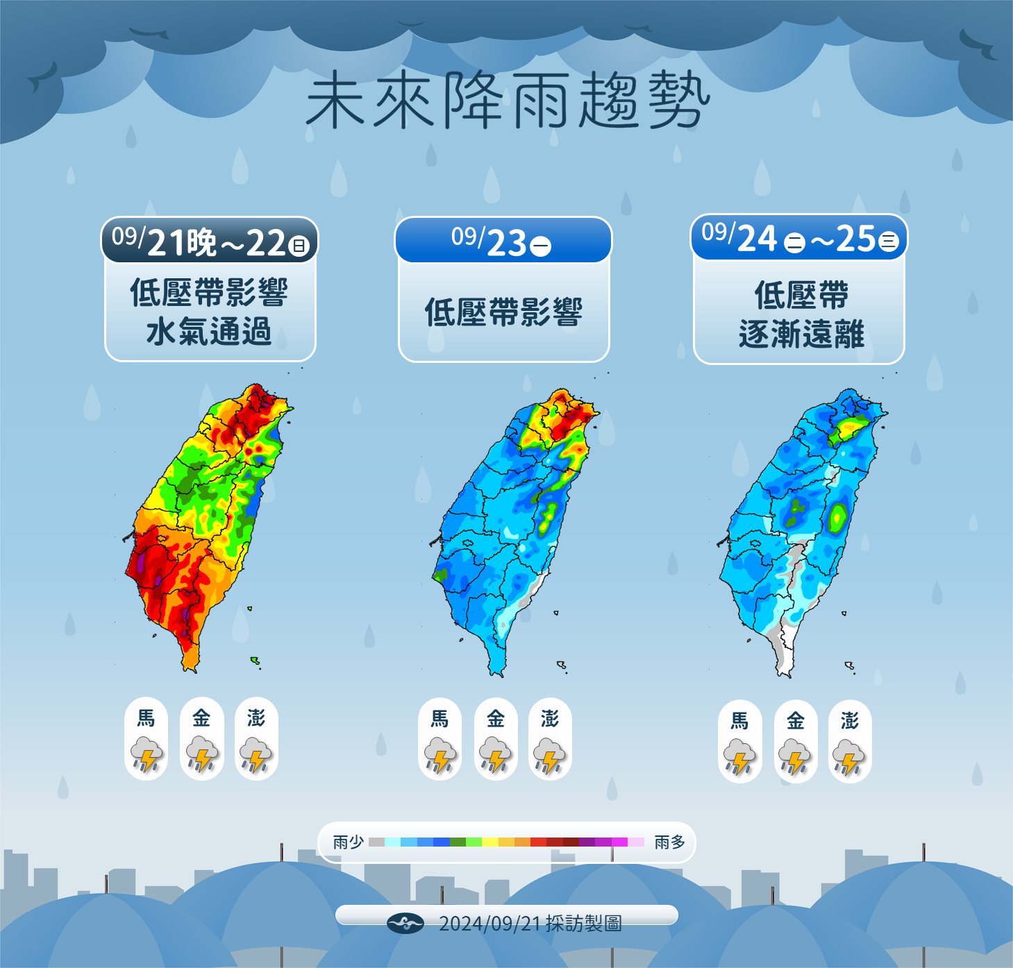 ▲▼天氣趨勢。（圖／氣象署提供）