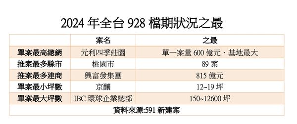 ▲▼             。（圖／記者陳筱惠攝）