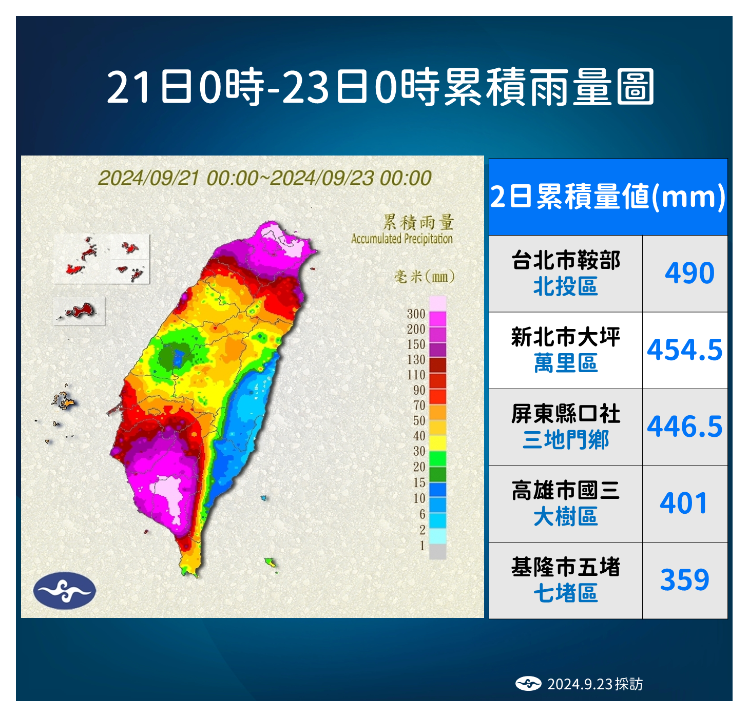 ▲▼2天雨量累積統計。（圖／氣象署提供）