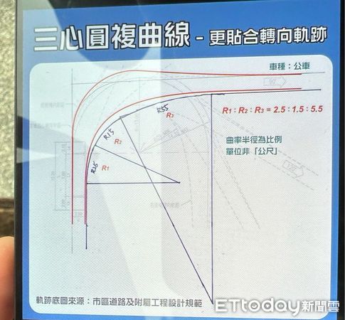 ▲▼             。（圖／記者白珈陽攝）