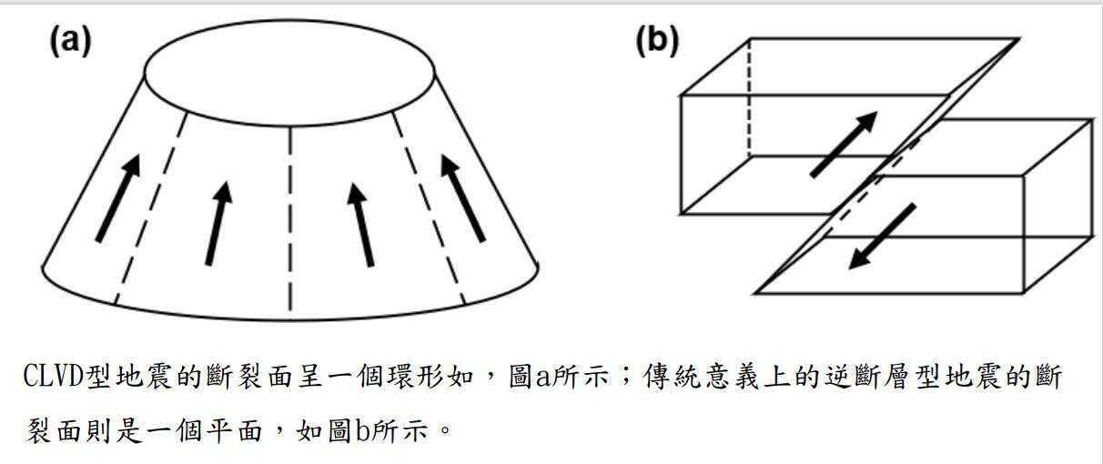 ▲▼日本5.9地震引發海嘯「高50公分」，郭鎧紋表示，台灣也有類似火山結構，見ˋ氣象署下調發布警報標準。（圖／郭鎧紋提供）