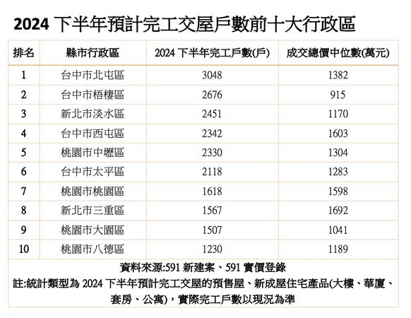 ▲▼             。（圖／記者陳筱惠攝）